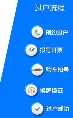 济南二手车过户流程